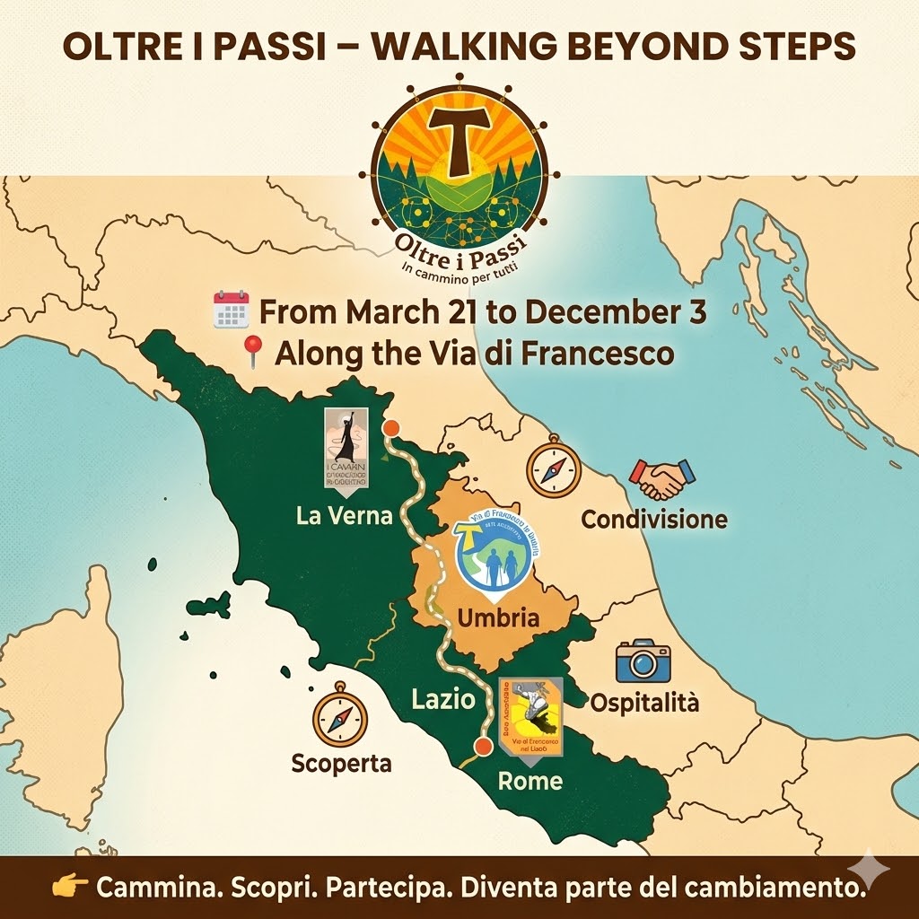 Mappa del percorso Oltre i Passi